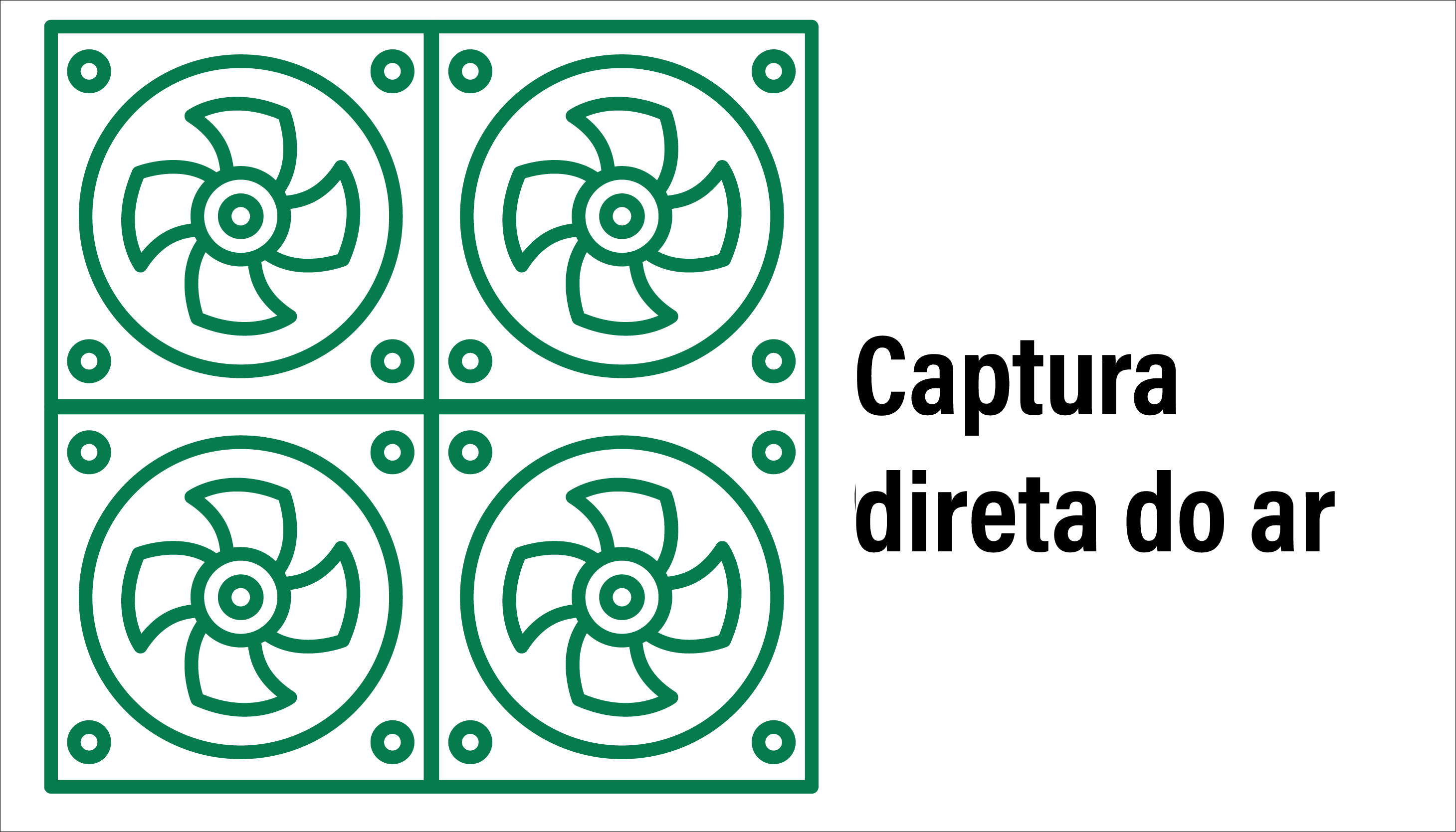 ventoinhas representando a captura de carbono do ar