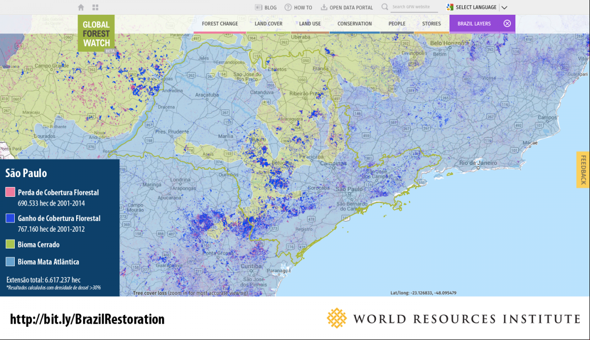 /sites/default/files/Forests_SaoPaulo_POR.png