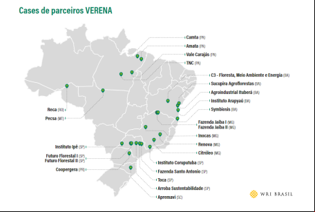 Cases de parceiros VERENA