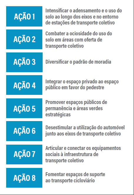 8 acoes