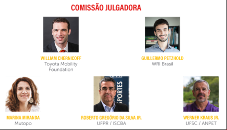 Comissao inovemob.