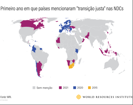 menções a transição justa nas NDCs
