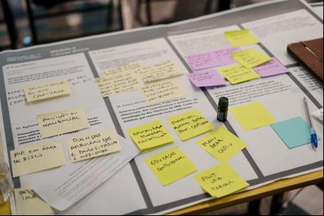 canvas com projetos de sbn