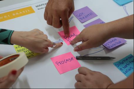 Dedos apontados para post its.