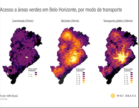 gráfico sobre o a áreas verdes em Belo Horizonte