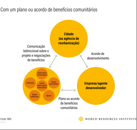 Gráfico_clima 3