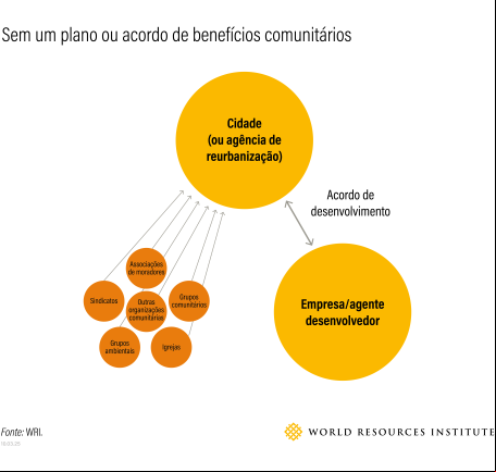 Gráfico_clima 2